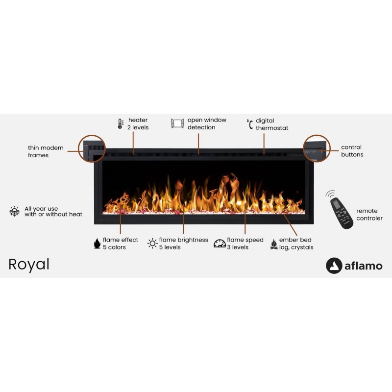 Real Flame Inserto de chimenea eléctrica empotrado en la pared/empotrado de  65 pulgadas, negro 5560