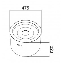 Dimensiones chimenea de bioetanol luna